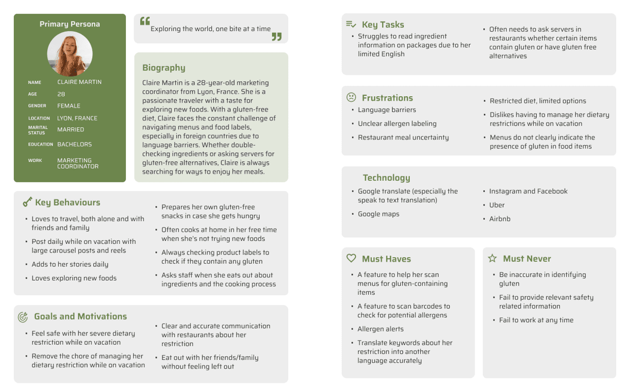 User Personas - Meet Claire and Jackson